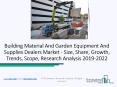 Building Material and Garden Equipment and Supplies Dealers Market Competitive Analysis PowerPoint PPT Presentation