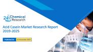 Acid Casein Market Research Report 2019-2025