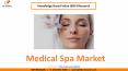 Medical Spa Market Size- KBV Research PowerPoint PPT Presentation
