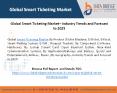 Global Smart Ticketing Market– Industry Trends and Forecast to 2025 PowerPoint PPT Presentation