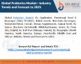 Probiotics Market PowerPoint PPT Presentation