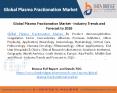 Global Plasma Fractionation Market - Industry Trends and Forecast to 2026 PowerPoint PPT Presentation