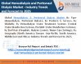 Hemodialysis and Peritoneal Dialysis Market (1) PowerPoint PPT Presentation