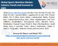 Sports Nutrition Market PowerPoint PPT Presentation