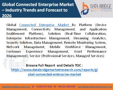 Connected Enterprise Market