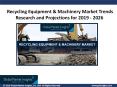 Recycling Equipment & Machinery Market trends research and projections for 2019 - 2026 PowerPoint PPT Presentation