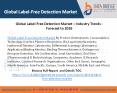 Global Label-Free Detection Market – Industry Trends - Forecast to 2026 PowerPoint PPT Presentation