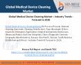 Global Medical Device Cleaning Market – Industry Trends - Forecast to 2026 PowerPoint PPT Presentation