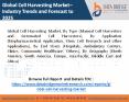 Cell Harvesting Market PowerPoint PPT Presentation