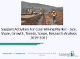 Support Activities For Coal Mining Market Future Outlook, Trends And Insights Till 2022 PowerPoint PPT Presentation