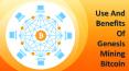 Use Of Genesis Mining Bitcoin PowerPoint PPT Presentation