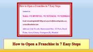 How does a Franchise Business Work?