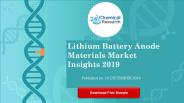 Lithium battery anode materials market insights 2019
