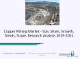 Copper Mining Market Report 2019 | Global Analysis and Forecasts 2022 PowerPoint PPT Presentation