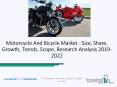 Motorcycle And Bicycle Market Application Analysis, Regional Outlook, 2019 - 2022 PowerPoint PPT Presentation