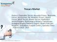 Trocars Market to Reach a Valuation of ~US$ 1.8 Bn by 2027 PowerPoint PPT Presentation