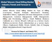 Telecom Cloud Billing Market