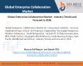 Global Enterprise Collaboration Market - Industry Trends and Forecast to 2026 PowerPoint PPT Presentation