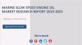 Marine Slow Speed Engine Oil Market Research Report 2019-2025 PowerPoint PPT Presentation