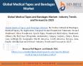 Global Medical Tapes and Bandages Market– Industry Trends and Forecast to 2025 PowerPoint PPT Presentation