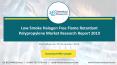 Low Smoke Halogen Free Flame Retardant Polypropylene Market Research Report 2019 PowerPoint PPT Presentation