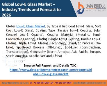Low-E Glass Market