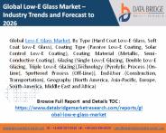 Low-E Glass Market