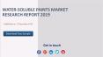 Water-Soluble Paints Market Research Report 2019 PowerPoint PPT Presentation