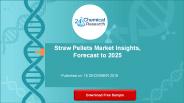Straw Pellets Market Outlook 2020