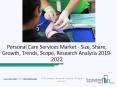 Global Personal Care Services Market Outlook, Trends And Insights Till 2022 PowerPoint PPT Presentation