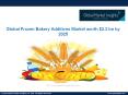 Frozen Bakery Additives Market is likely to show significant growth between 2019 – 2025 PowerPoint PPT Presentation