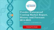 Powder waterproof coating market report