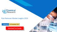 Rust Remover Market Report 2013-2028
