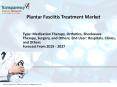 Plantar Fasciitis Treatment Market by Type and Forecast to 2027 PowerPoint PPT Presentation