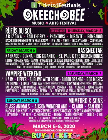 Okeechobee Music & Arts Festival Announces 2020 Lineup