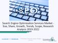 Search Engine Optimization Services Market Emerging-Demand And Forecast 2019-2022 PowerPoint PPT Presentation