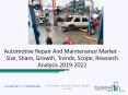 Automotive Repair and Maintenance Market New Growth Opportunities By 2022 PowerPoint PPT Presentation