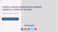 Plastic Color Concentrate Market Insights, Forecast to 2025 PowerPoint PPT Presentation