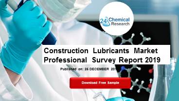 Construction Lubricants Market Professional Survey Report 2019