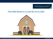 Plant Milk Market Is Expected to Expand Significant CAGR from 2017 to 2024