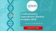 Confectionery ingredients market research