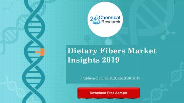 Dietary fibers market research
