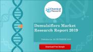 Demulsifiers market research