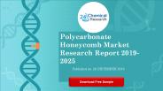Polycarbonate honeycomb market research