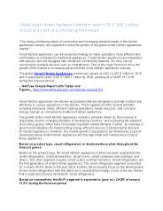 Global Smart Kitchen Appliances Market