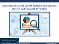 Glass Board Market trends research and projections for 2019 - 2025 PowerPoint PPT Presentation