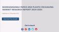 Biodegradable Paper and Plastic Packaging Market Research Report 2019-2025 PowerPoint PPT Presentation