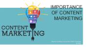Importance of Content Marketing | smbelal.com