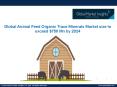 Animal Feed Organic Trace Minerals Market Is Expected to Expand Significant CAGR from 2018 to 2024 PowerPoint PPT Presentation