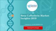 Beta cyfluthrin market research